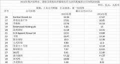 图片名称