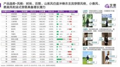 图片名称